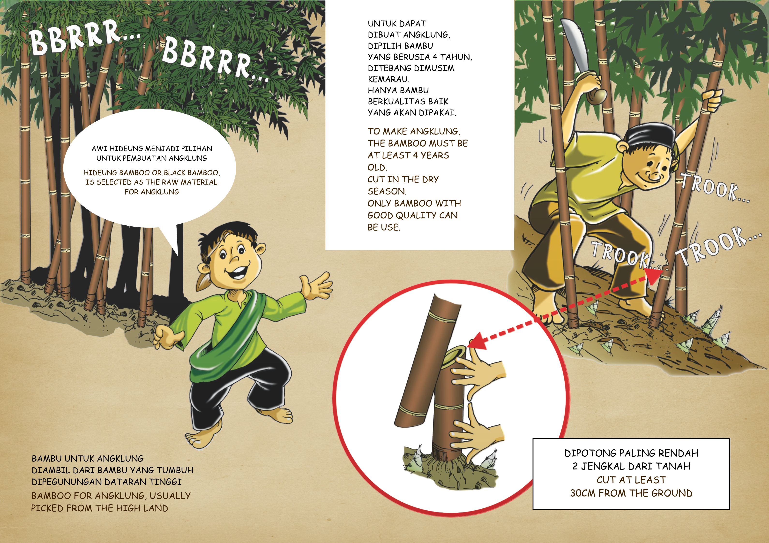 Penebangan Bijak